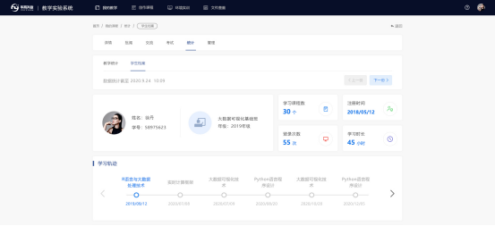 學習記錄匯總