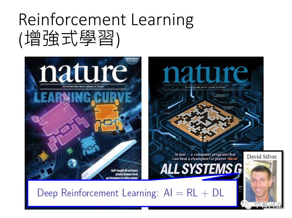 機器學習
